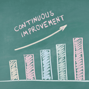 A chalkboard features a bar graph with coloured bars increasing in height from left to right, labelled "Continuous Improvement" with an upward arrow, conveying progress. CPD modules